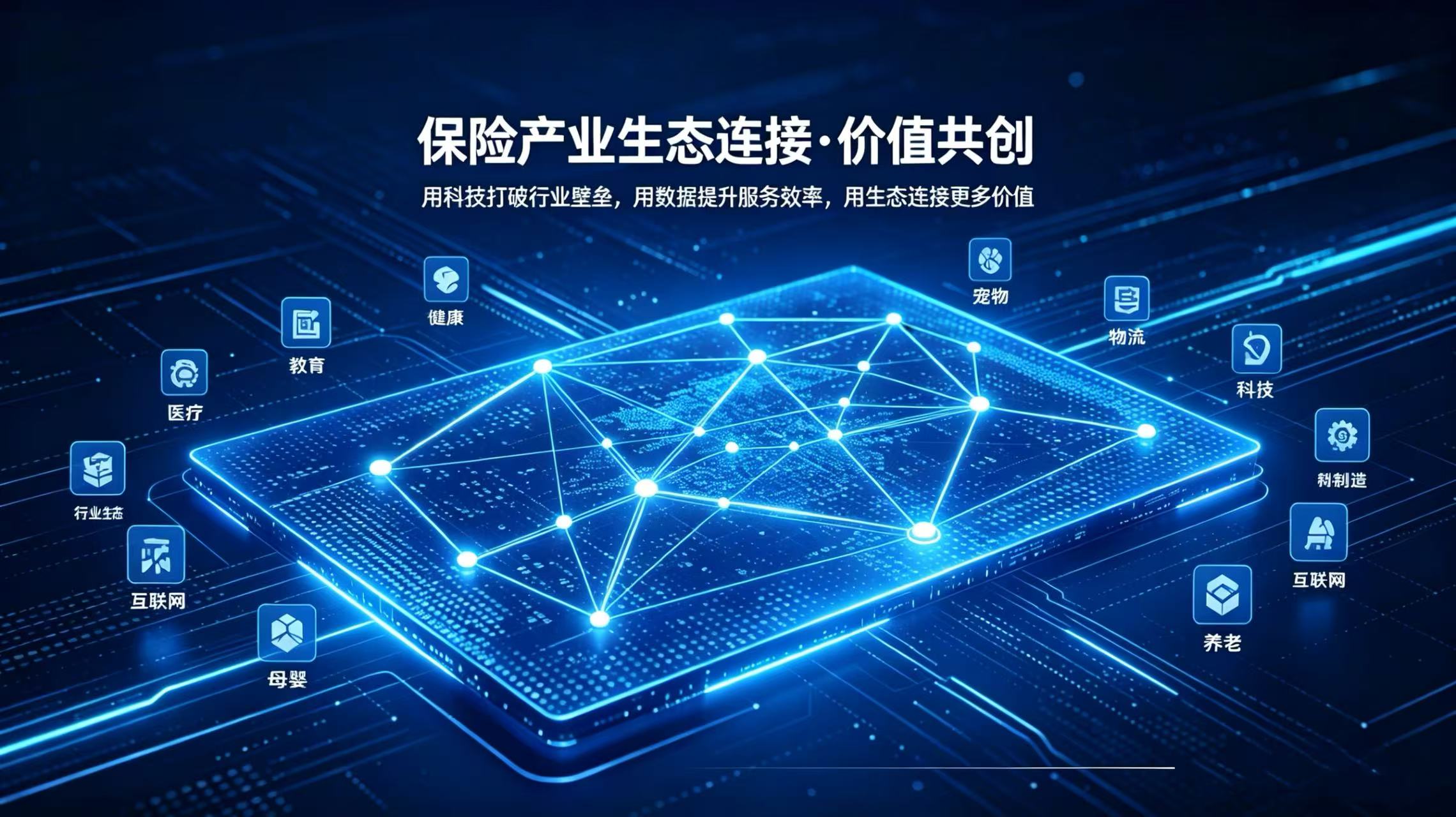 智能保险生态