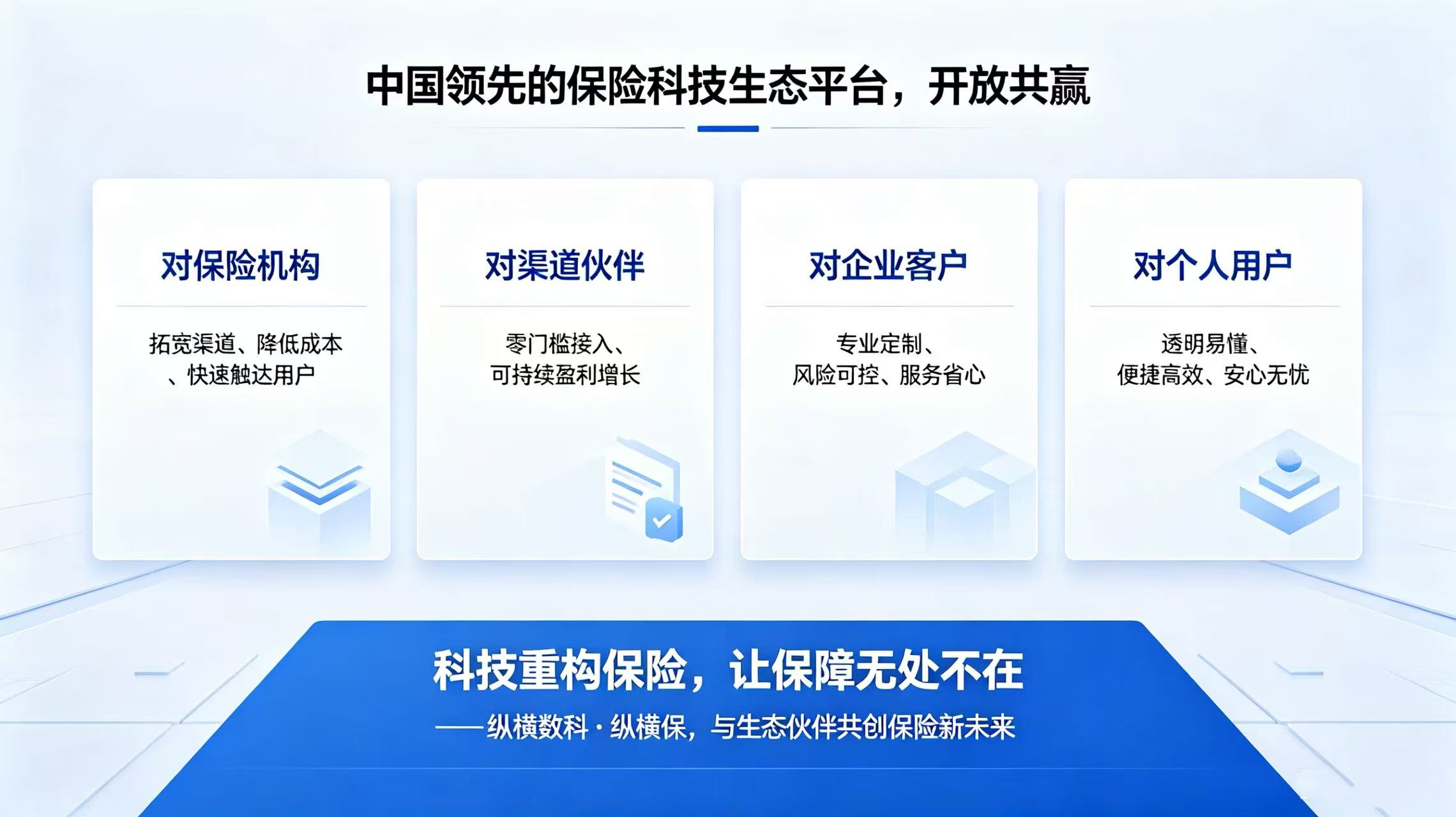 核心优势技术图示